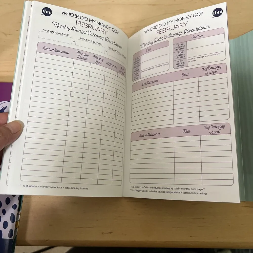 Budget by Paycheck The Budget Mom Monthly Planner Set Undated Used - Picture 8 of 11
